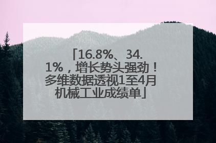 16.8%、34.1%，增长势头强劲！多维数据透视1至4月机械工业成绩单